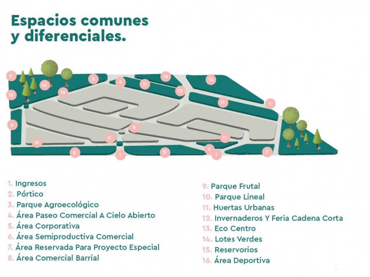 OPORTUNIDAD DE VENTA TERRENO COMUNIDAD EVOLUTIVA PUEBLO ESTHER